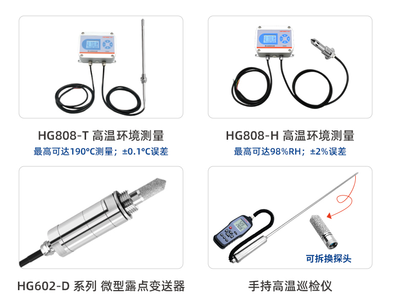 ?在極端溫度下，在線露點測量儀的維護需要注意哪些事項?