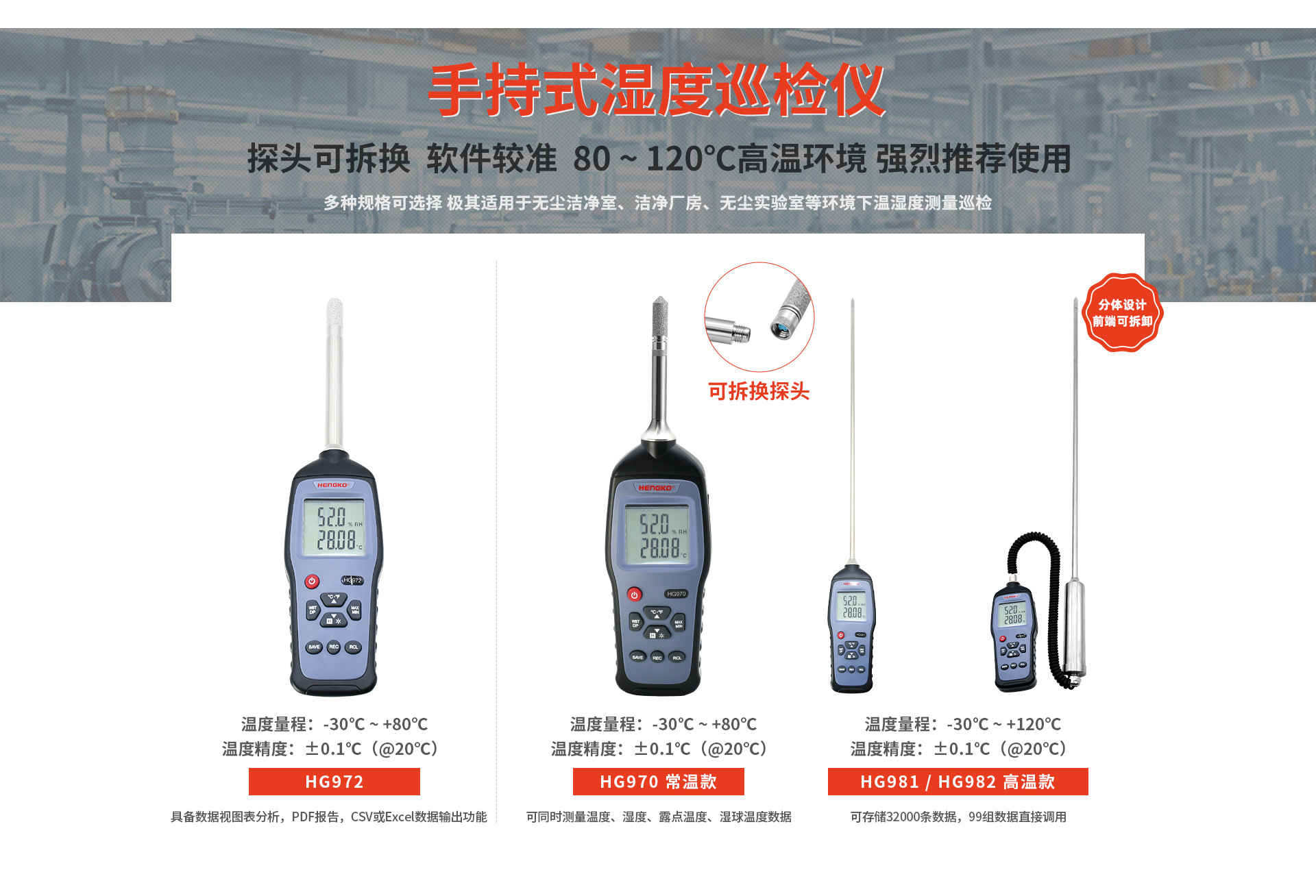 多功能手持式溫濕度巡檢儀：一機多用，精準高效！